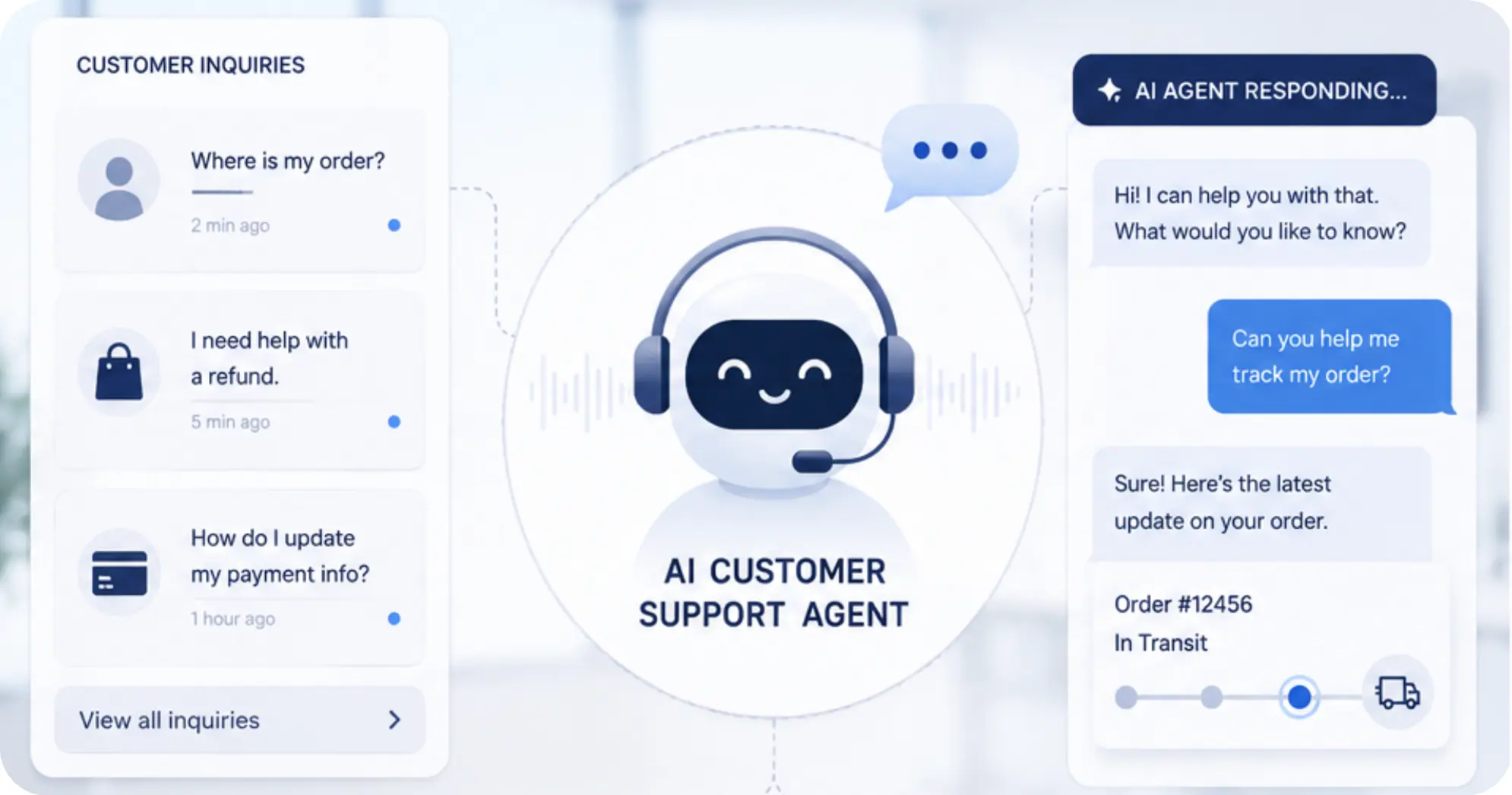Support-Agents