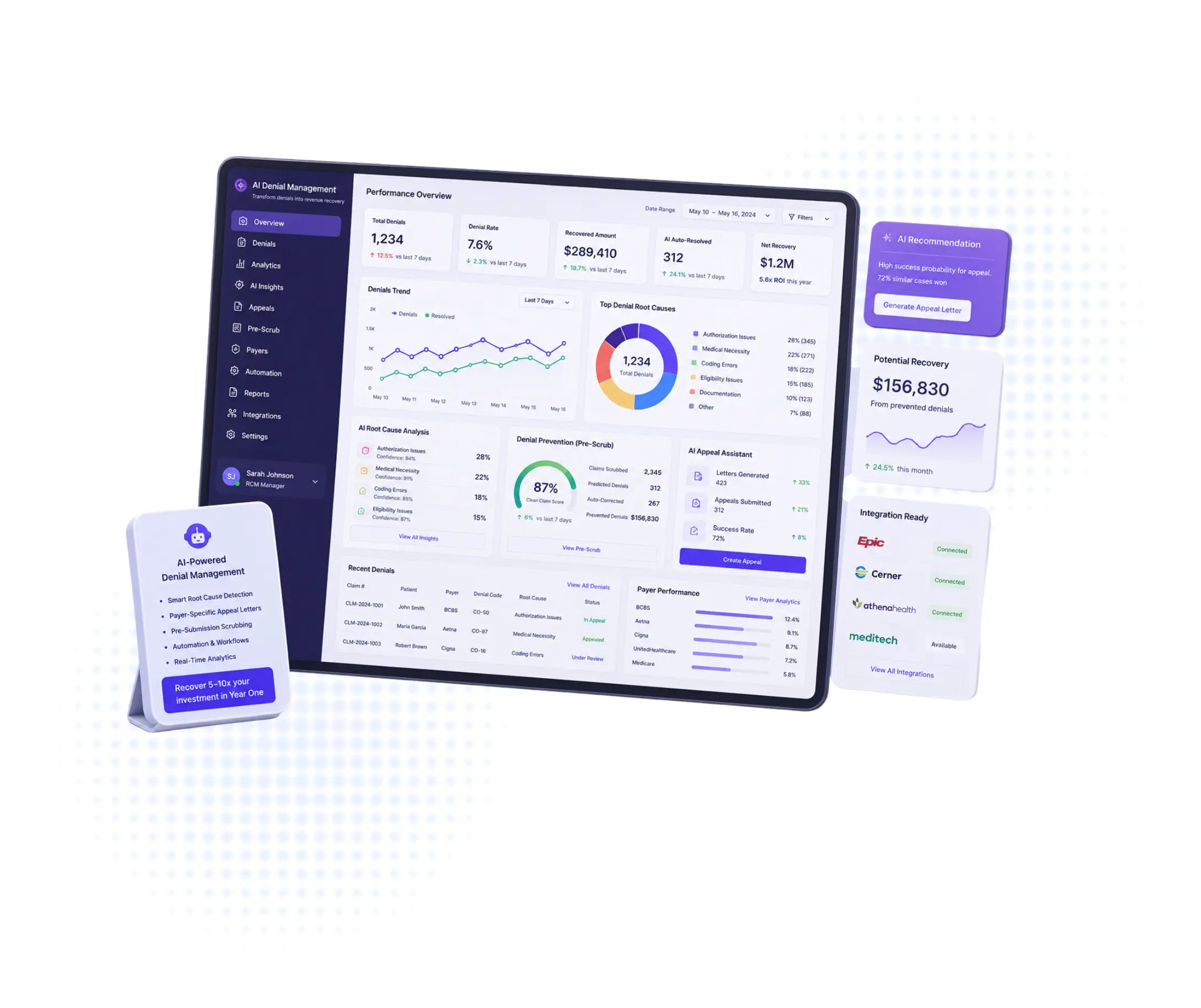 AI Denial Management Software Development in USA
