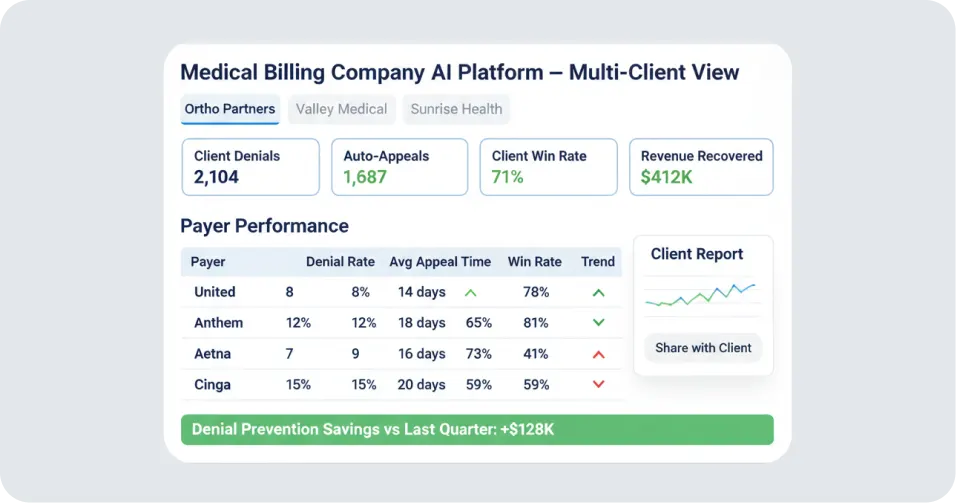 Medical Billing Company AI Platform