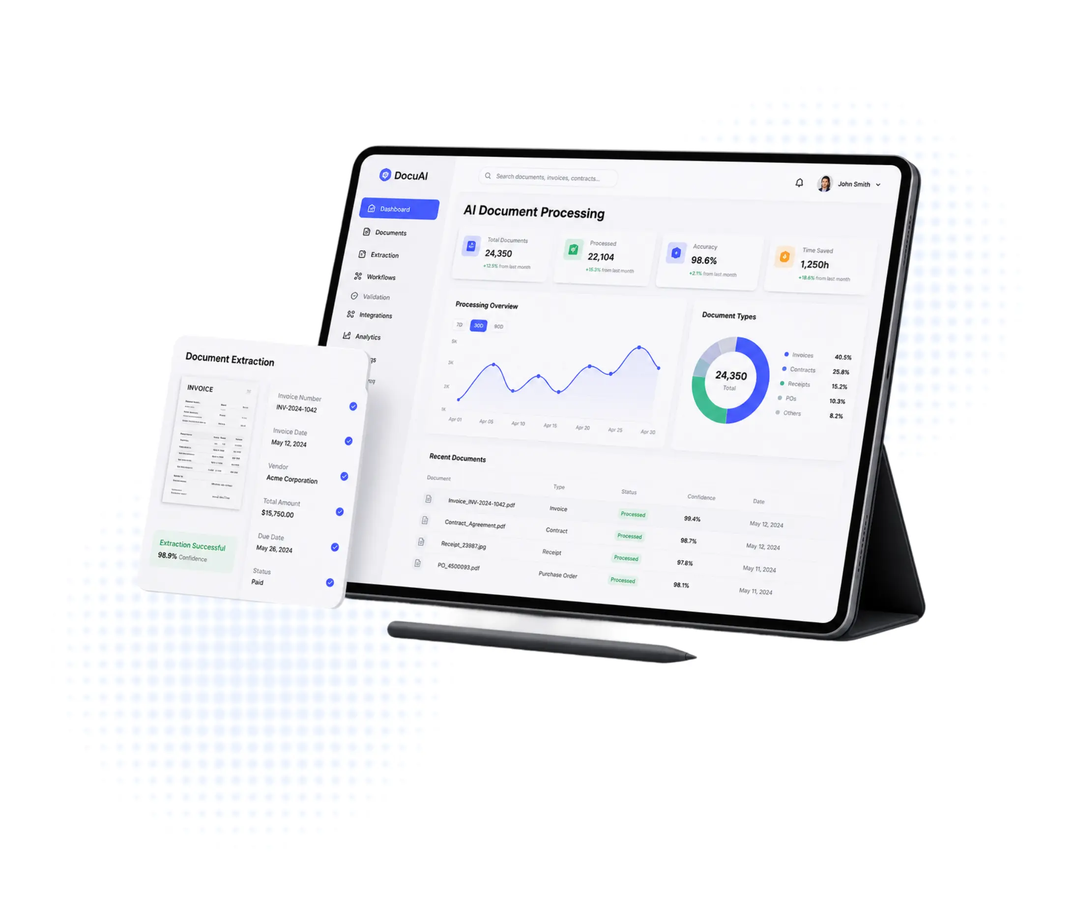 AI Document Processing Platform Development in USA