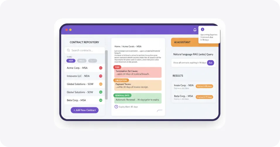 AI-based Contract Intelligence Platform
