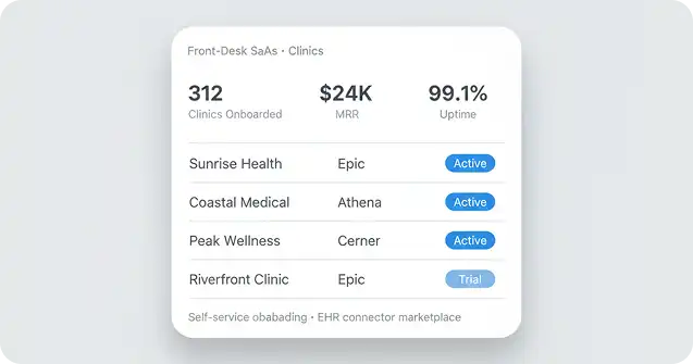 AI Front-Desk SaaS for Clinics