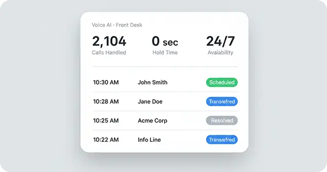Voice AI Front-Desk Agent