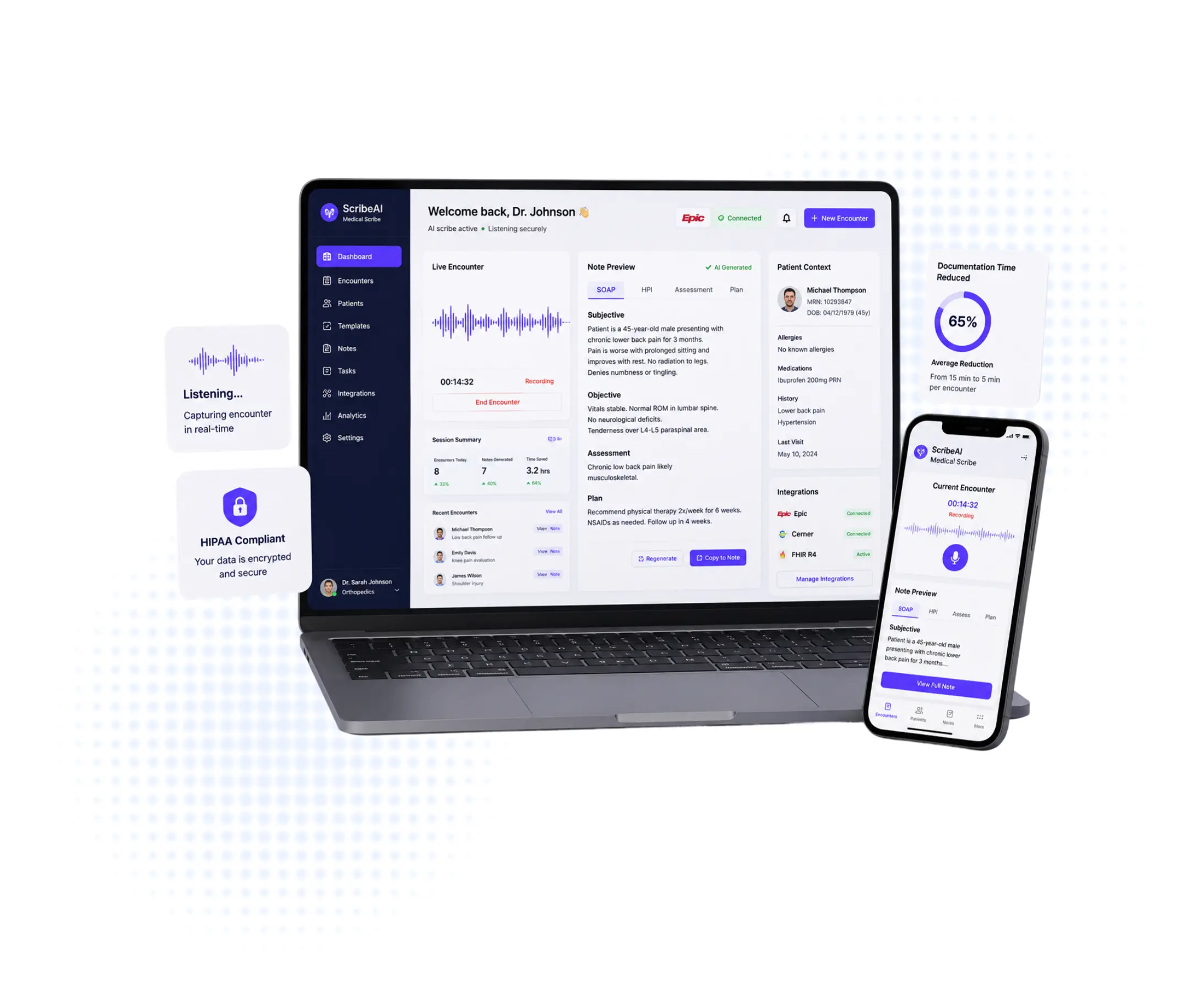 AI Medical Scribe Development Company in USA