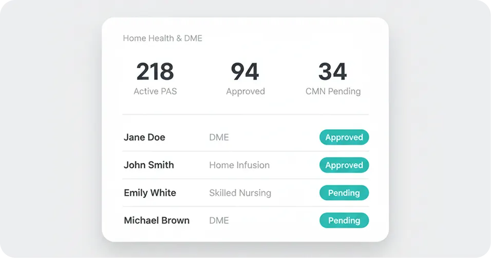 Home Health & DME PA Platform