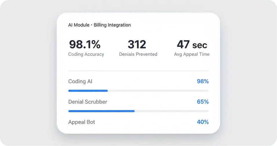 AI RCM Module Layer