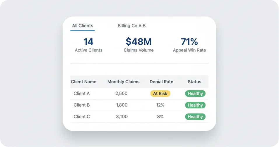 Medical Billing Company AI Platform