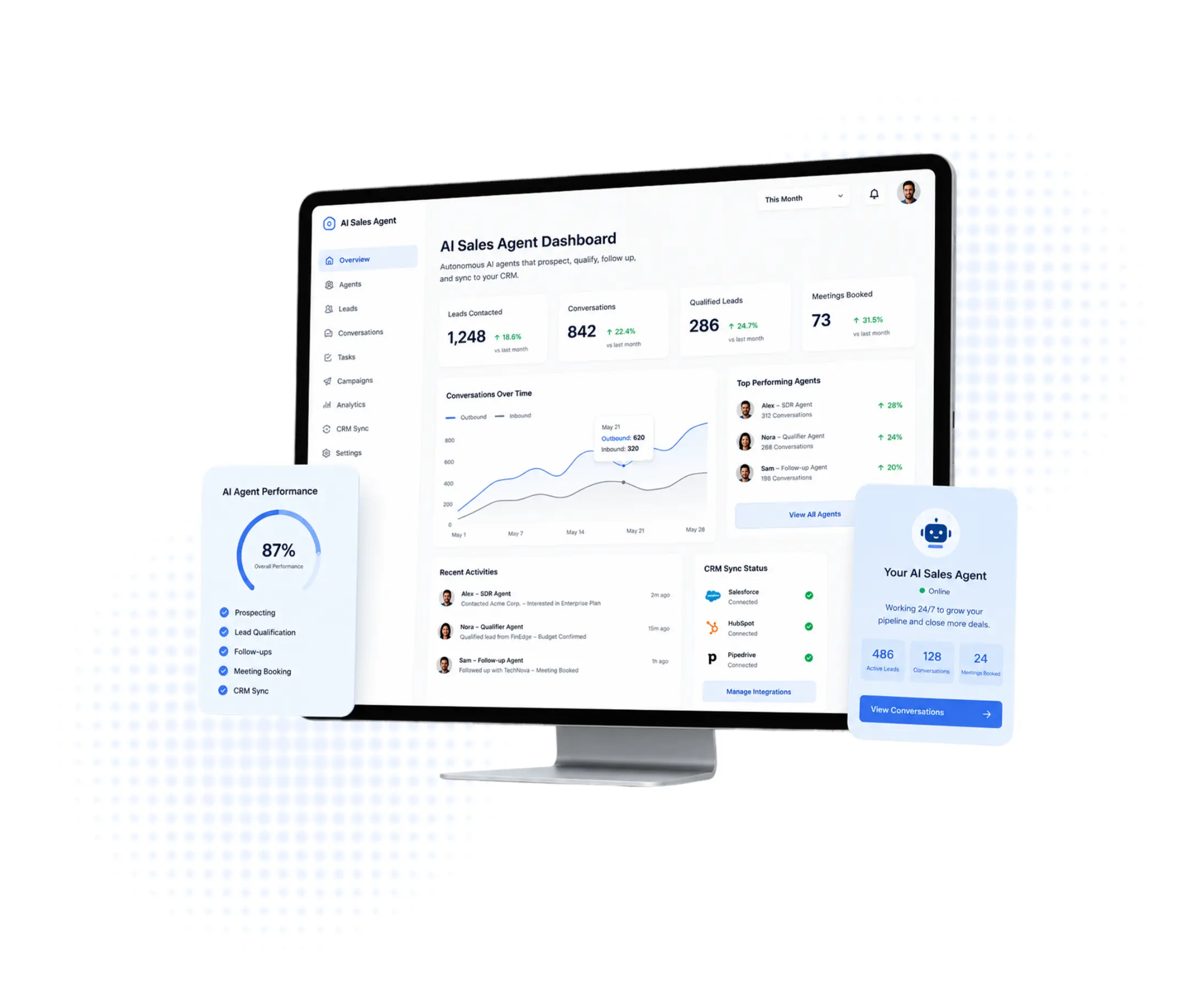 AI Sales Agent Development