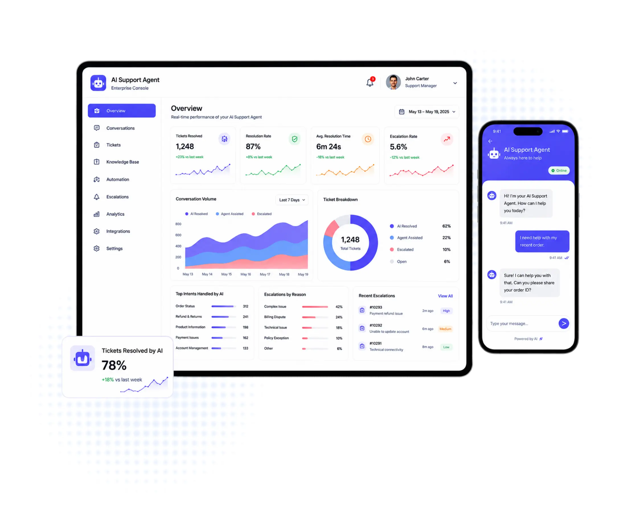 AI Voice Agent Development Services in USA
