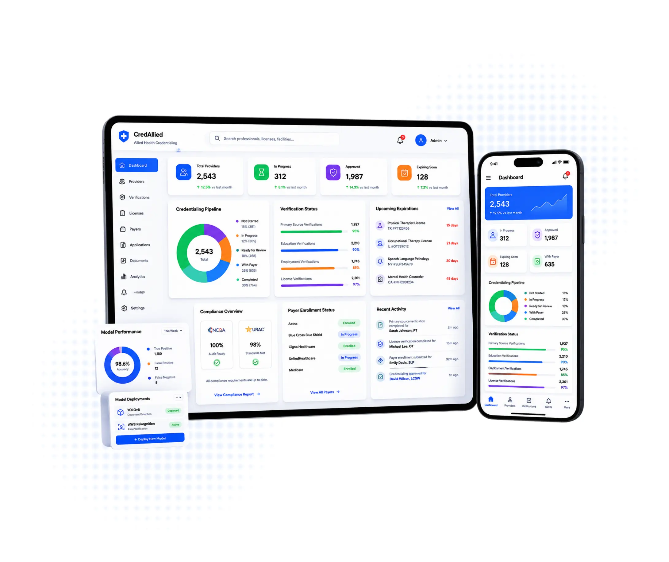 Allied Health Credentialing Platform Development in USA