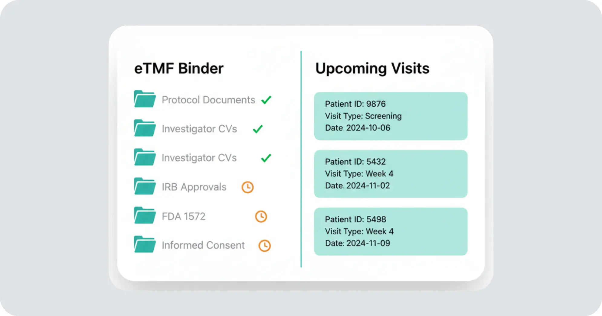 Site Management & eTMF Platform