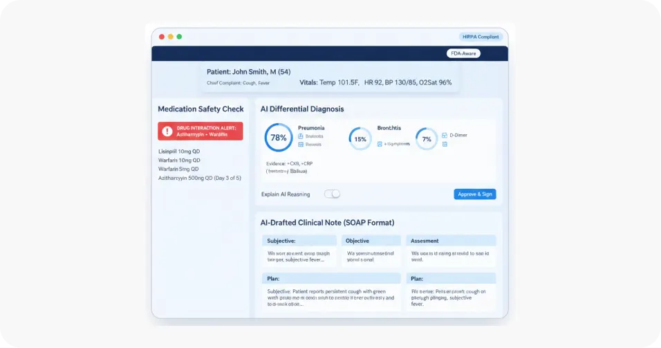 Clinical Decision Support Tool