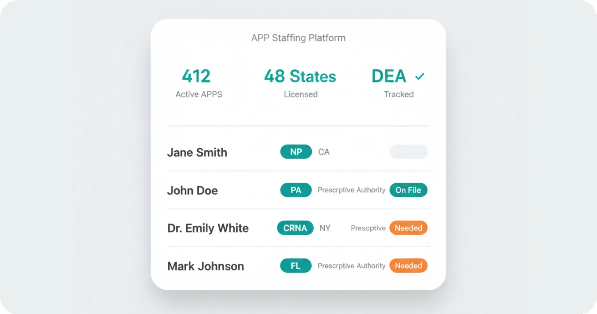Advanced-Practice-Provider-Staffing-Platform