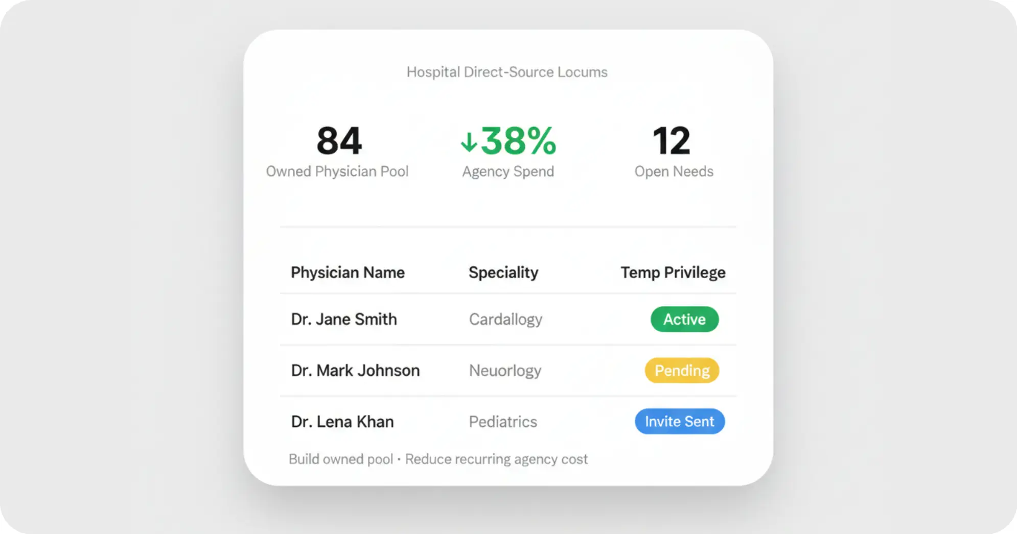 Hospital-Direct-Source-Locum-Platform