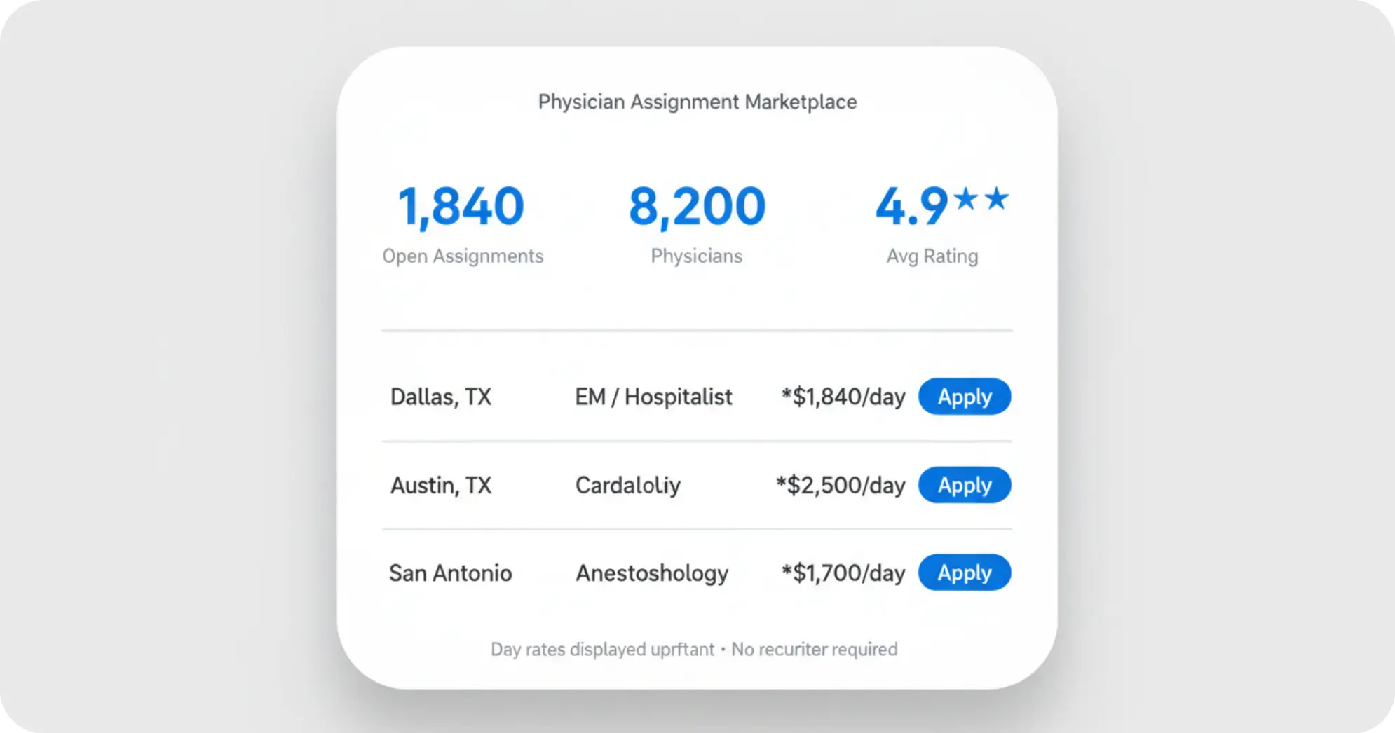 Physician Assignment Marketplace