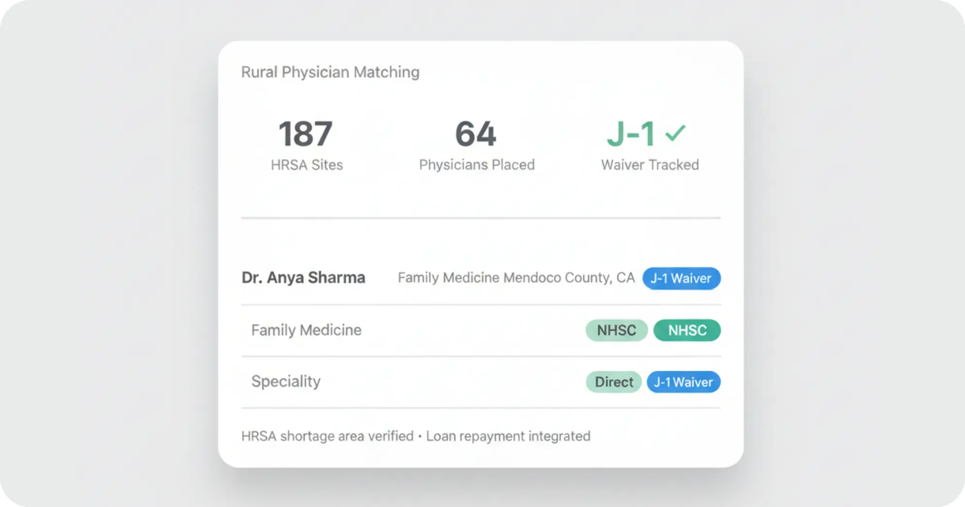 Rural-Underserved-Community-Physician-Matching-Platform