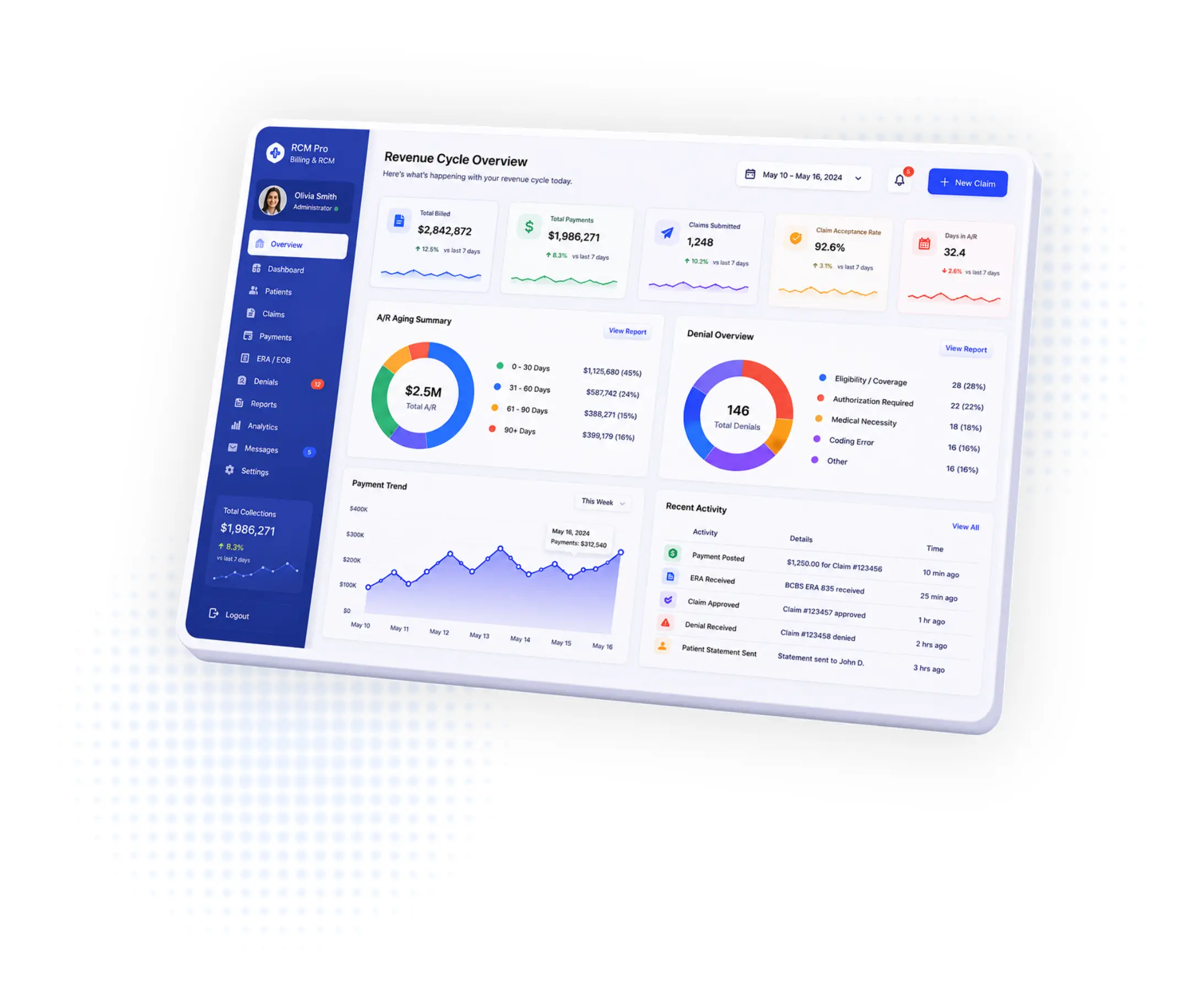 Medical Billing & RCM Software Development in USA