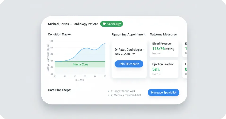 Specialty Care Patient Portal
