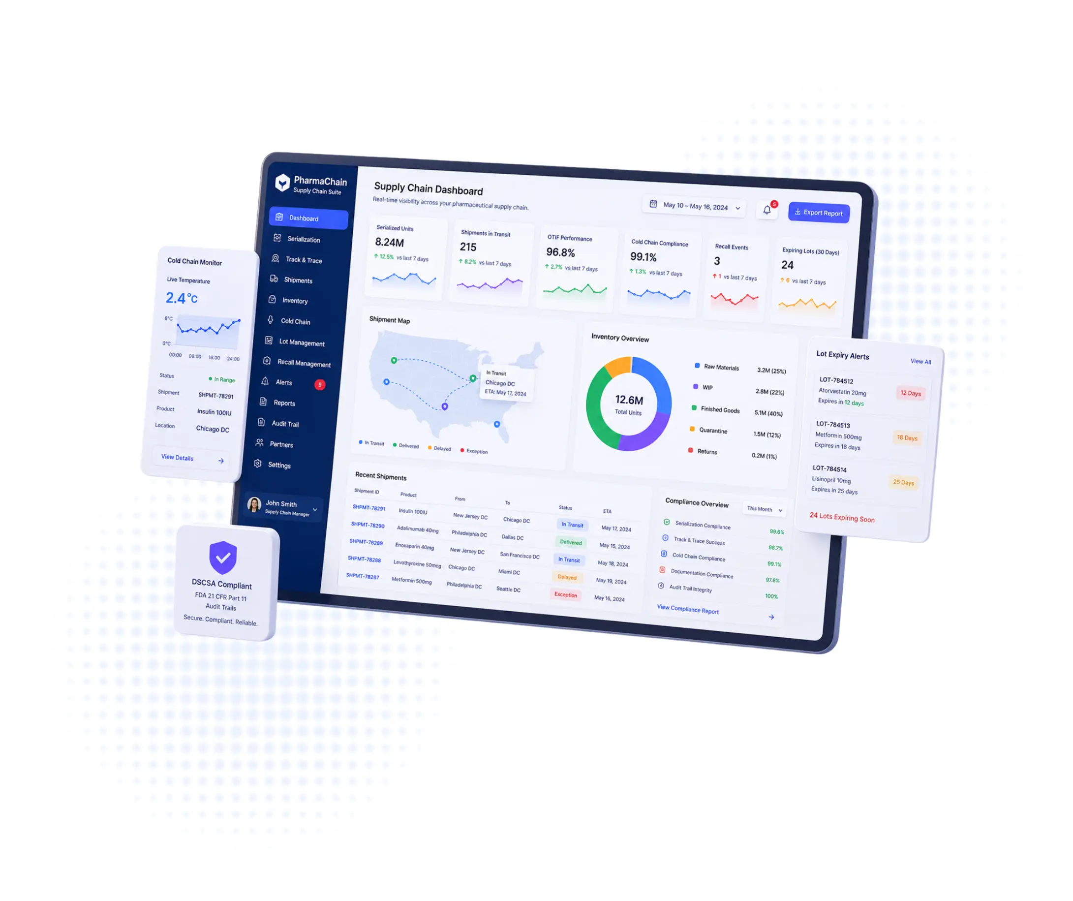 Pharma Supply-Chain Software Development in USA