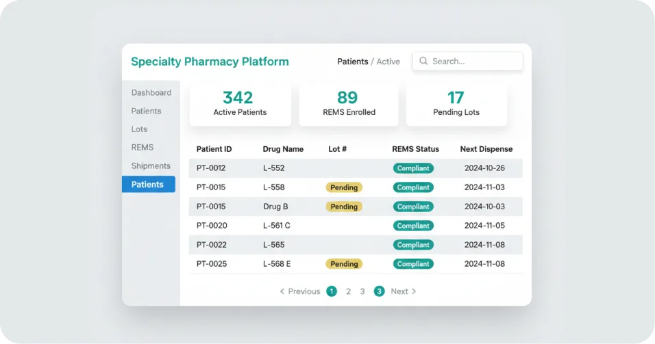Specialty Pharmacy Supply Chain Platform