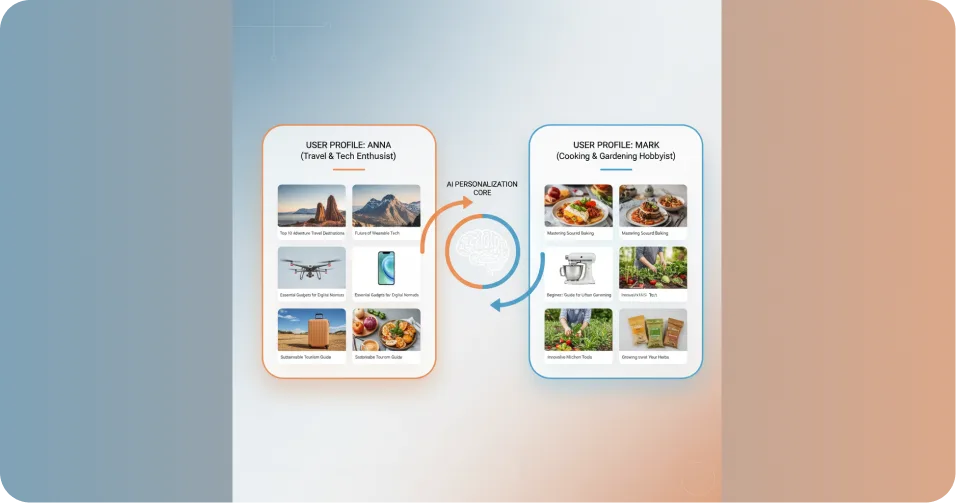 Contract & Legal Document Intelligence