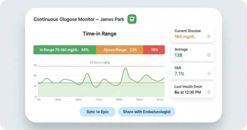 Condition-Specific RPM App