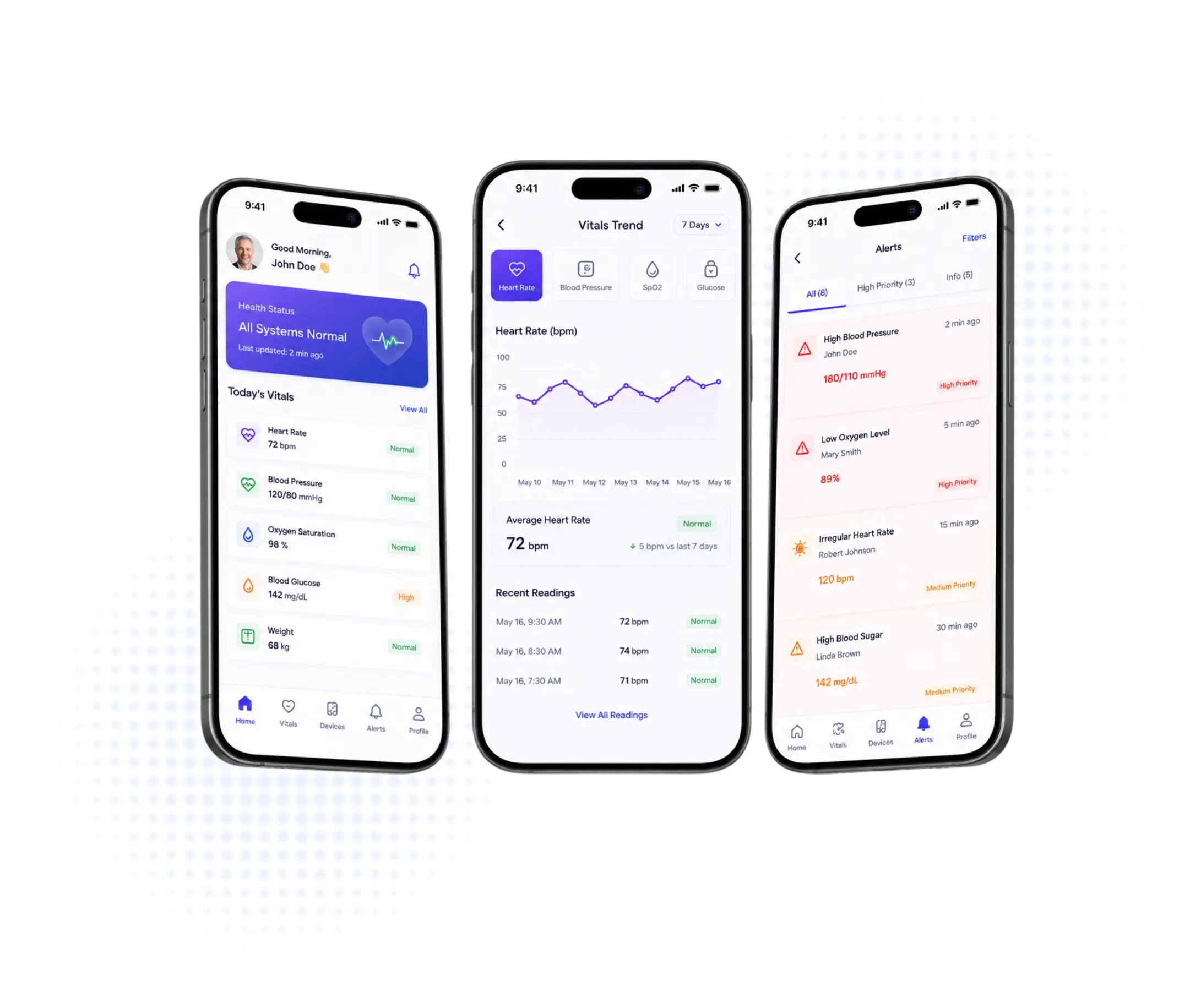 Remote Patient Monitoring Software Development in USA