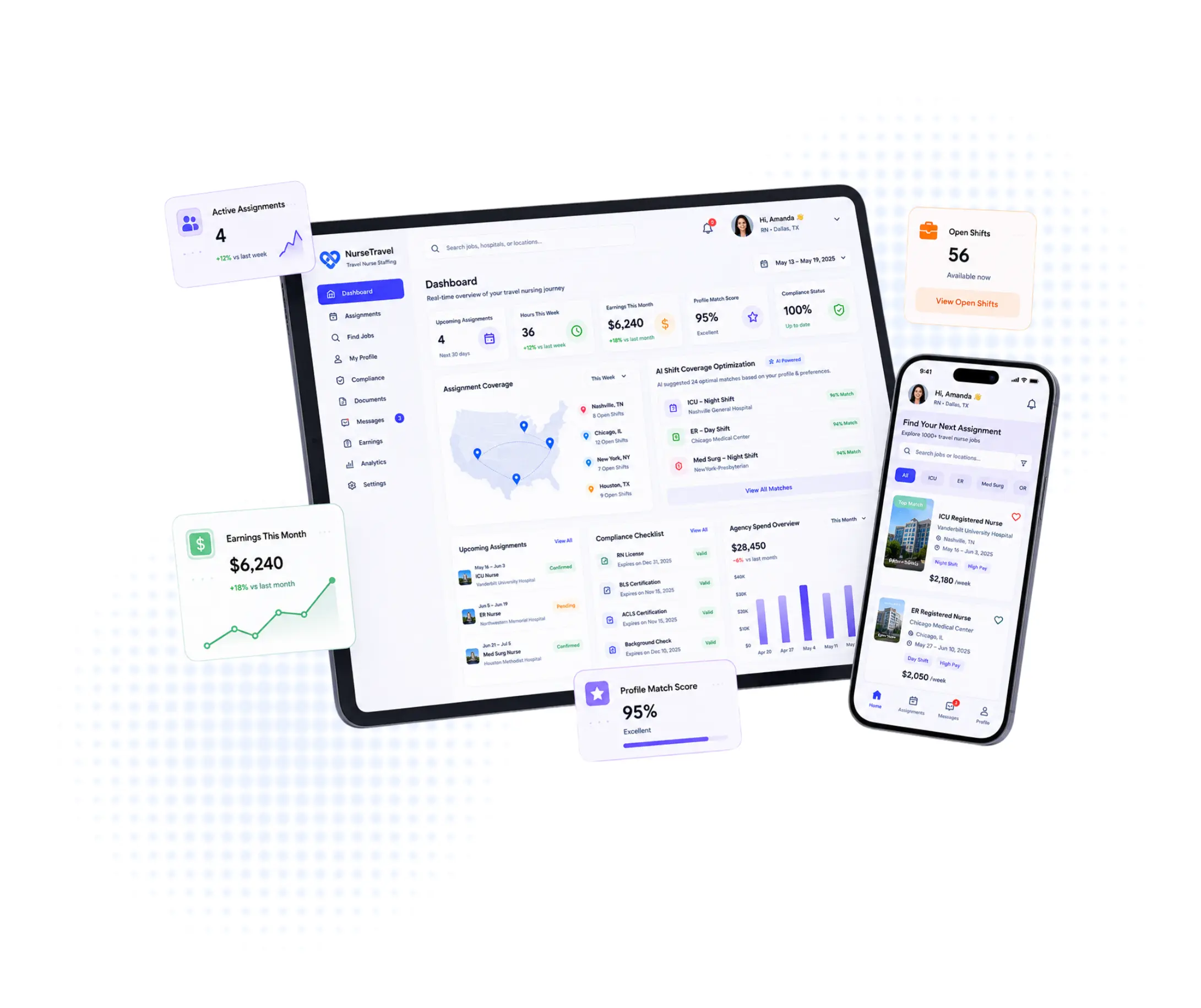 Travel Nurse Staffing Platform