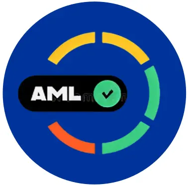 AML/KYC