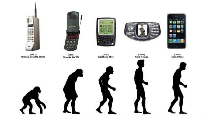 evolution of mobile applications