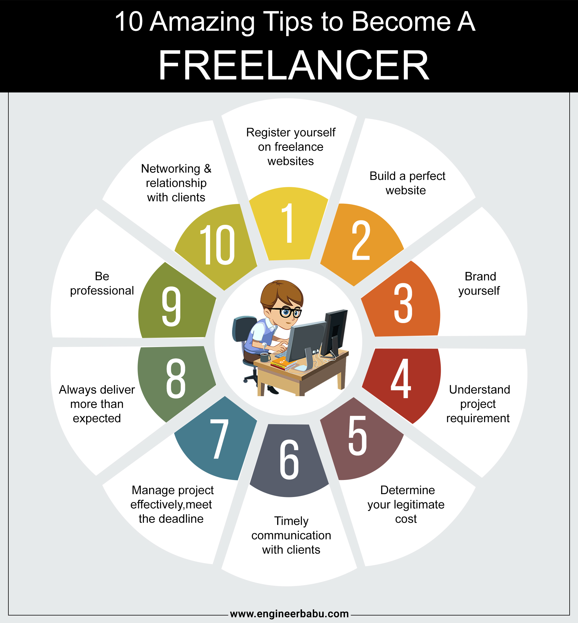 freelancers