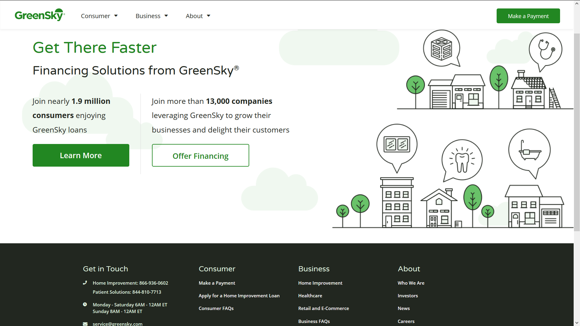 Greesky Fintech Company