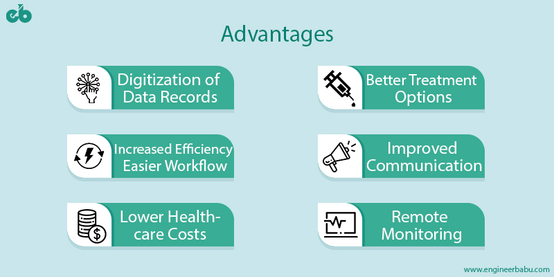 Advantages of adopting Healthcare Innovations