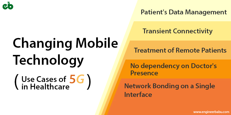 5G in Healthcare