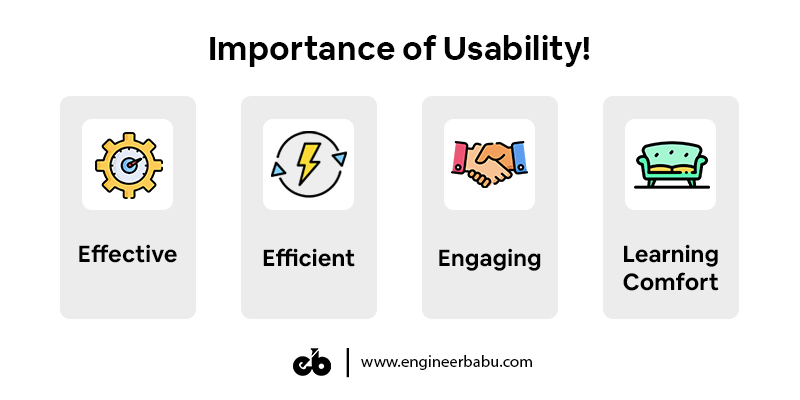 Benefits of Payment Usability