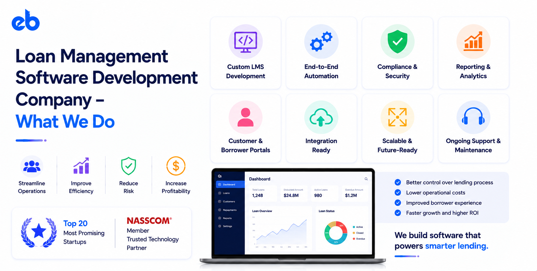 Top 10 Mobile App Development Companies in New York (2026)