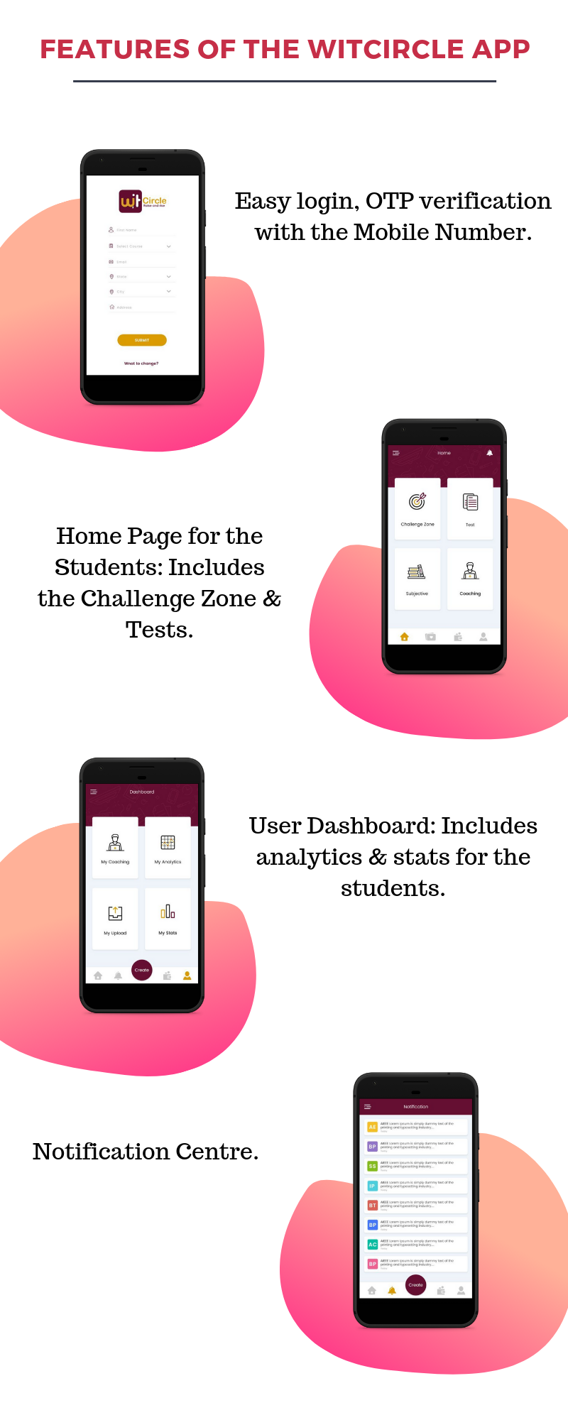 WitCircle Mobile App Features