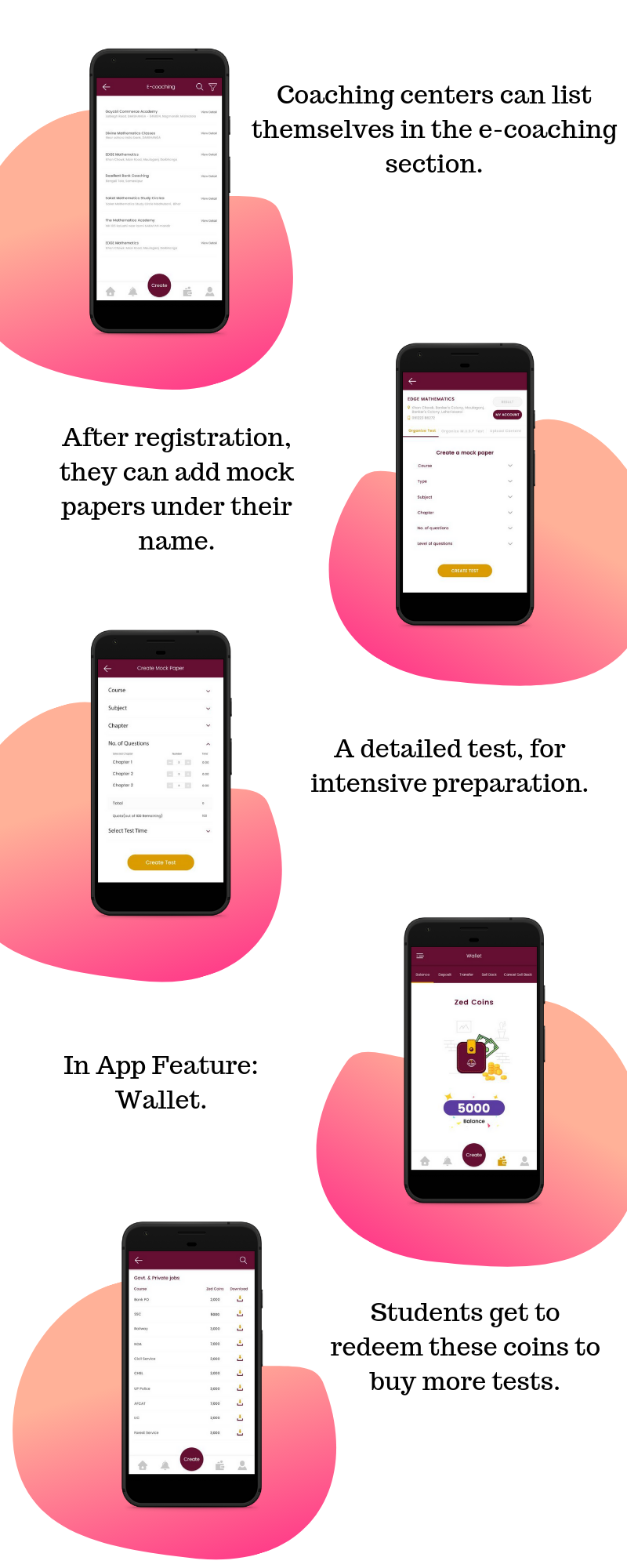 Features of an Edutech Mobile App