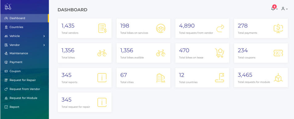 Fleet Management Software Dashboard