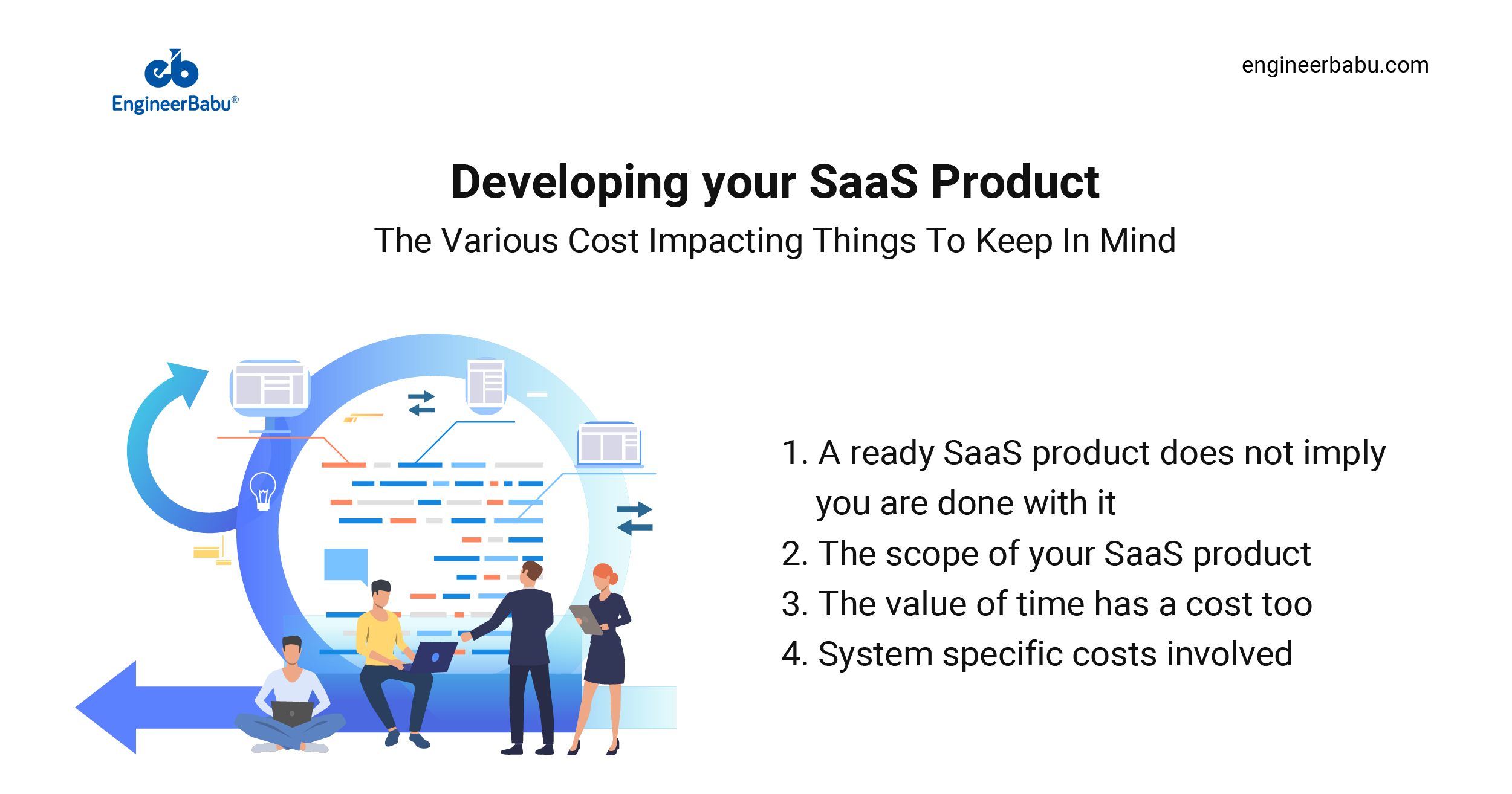 Cost affecting factors of Saas