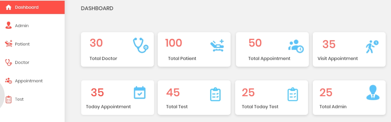 Dashboard of a Hospital Administration App