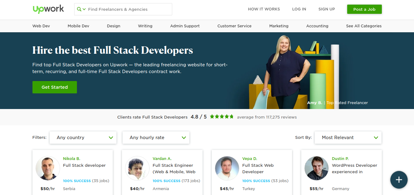 Find full-stack engineers at Upwork