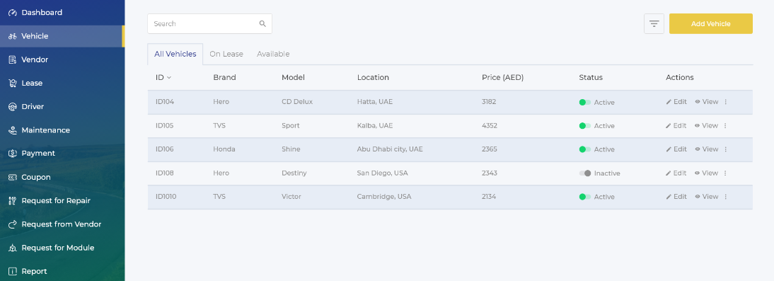 Vehicles module of app for bikes on rent