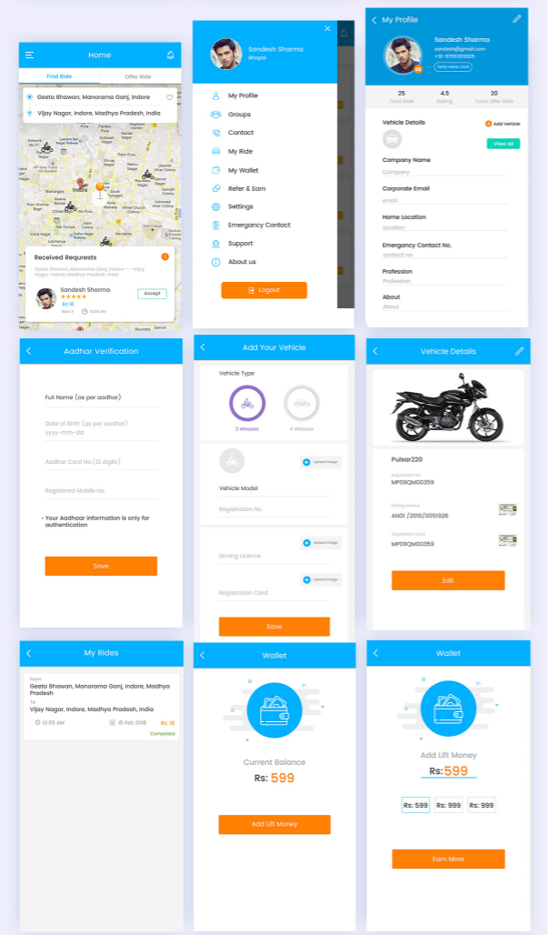 Working of a ride sharing app