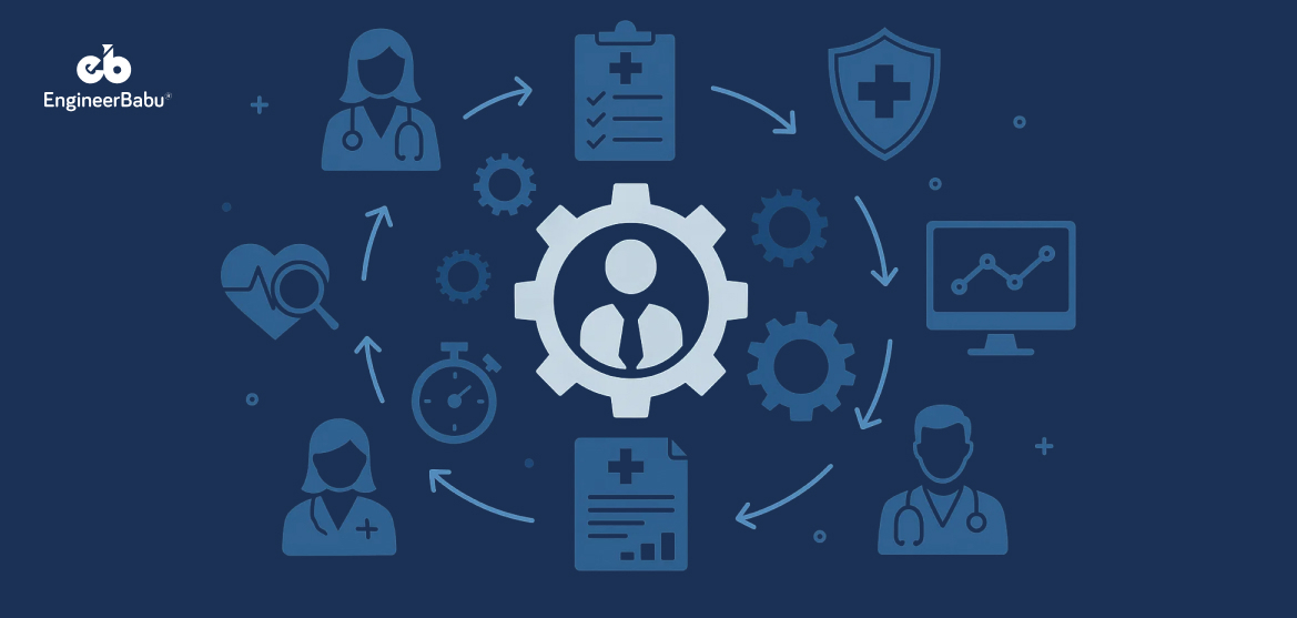 7 Ways BPM in Healthcare Streamlines Operations