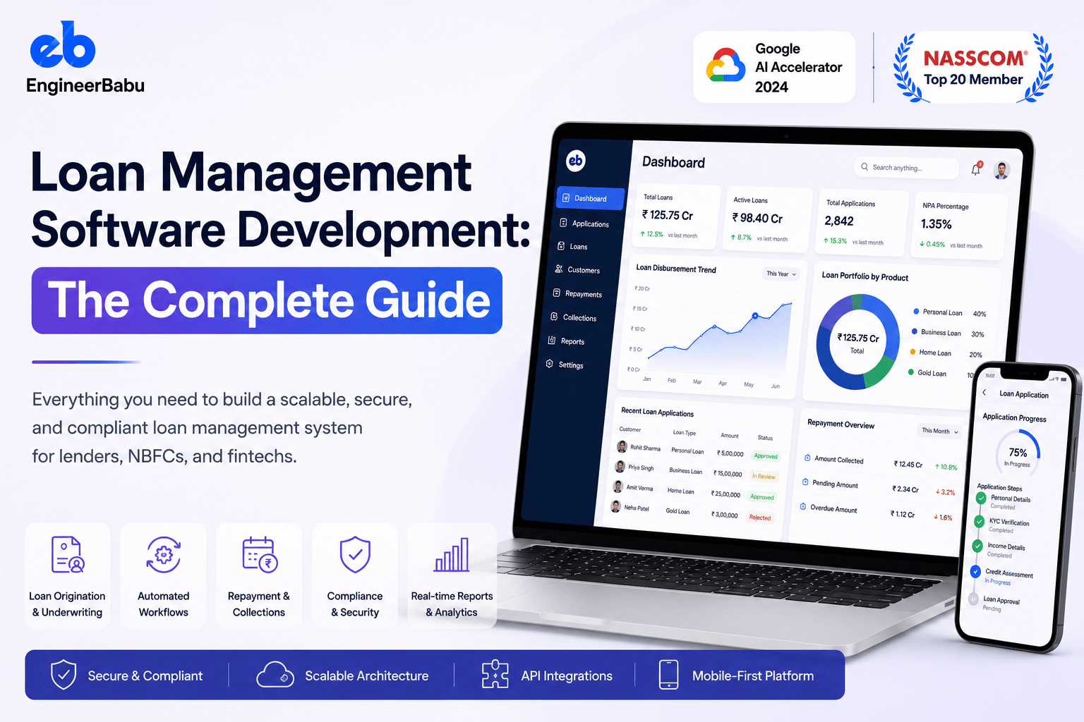 Loan Management Software Development: The Complete Guide for Lenders, NBFCs, and Fintechs in 2026