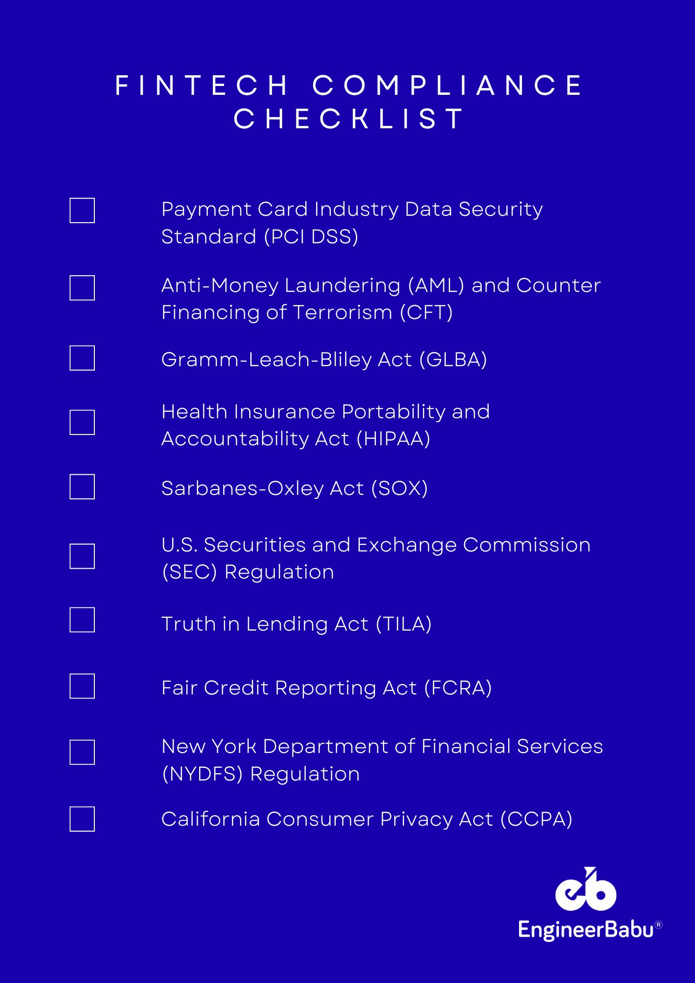 fintech compliance checklist 
