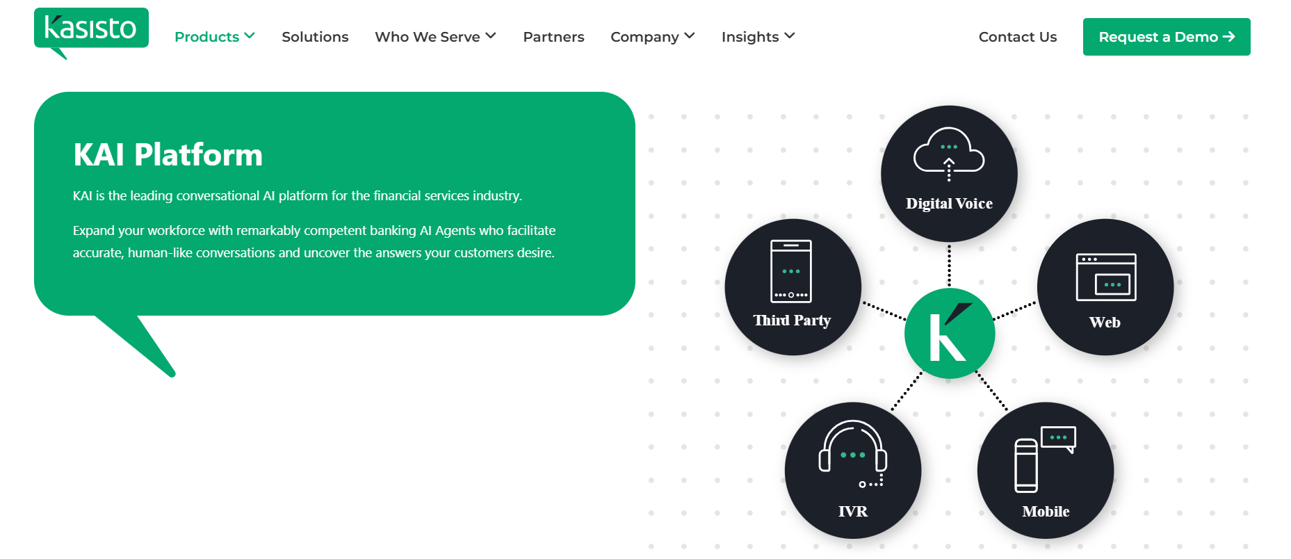 kai ai platform