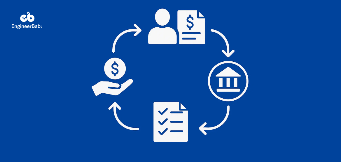 Best Practices for Designing a Loan Lifecycle Workflow