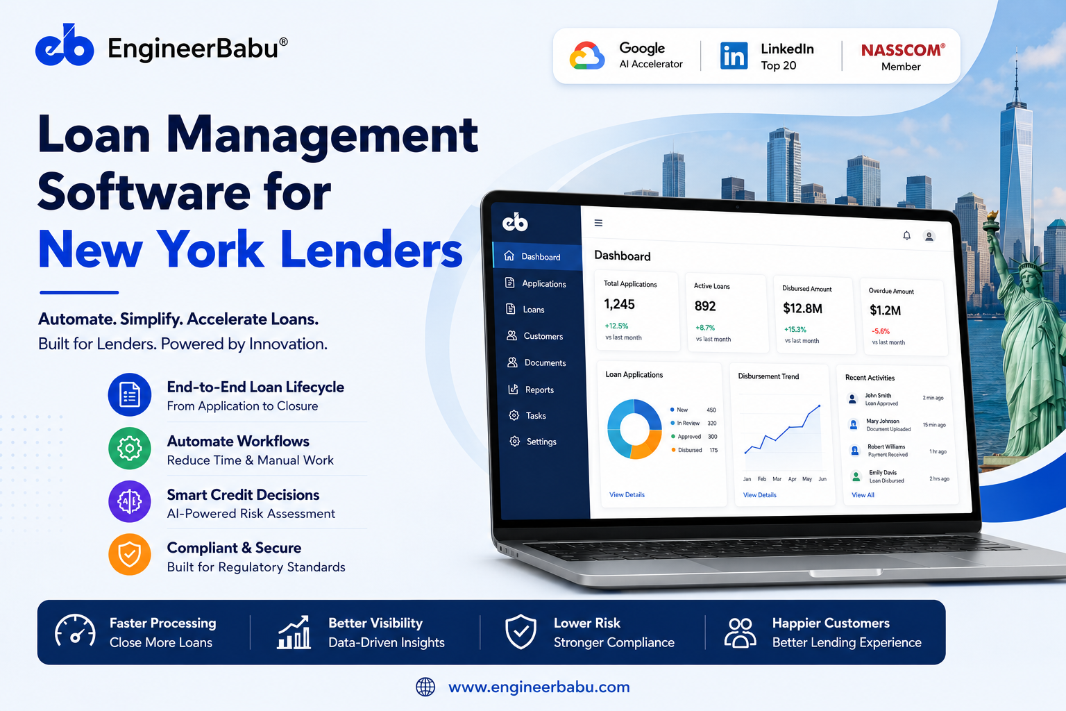 Loan Management Software for New York Lenders